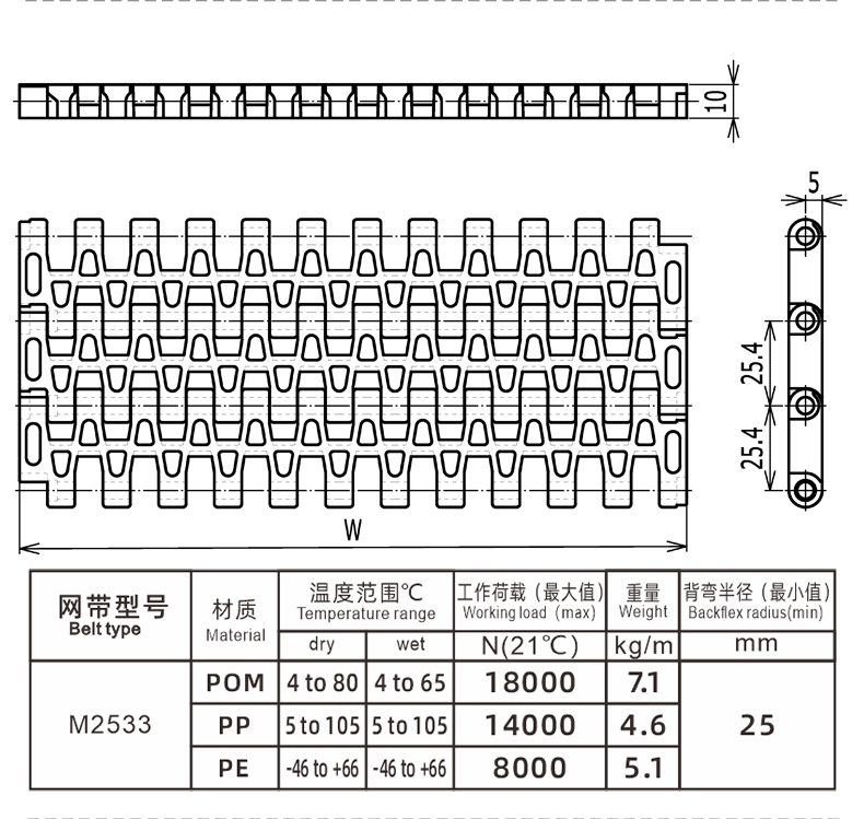 M2500系列详情_04